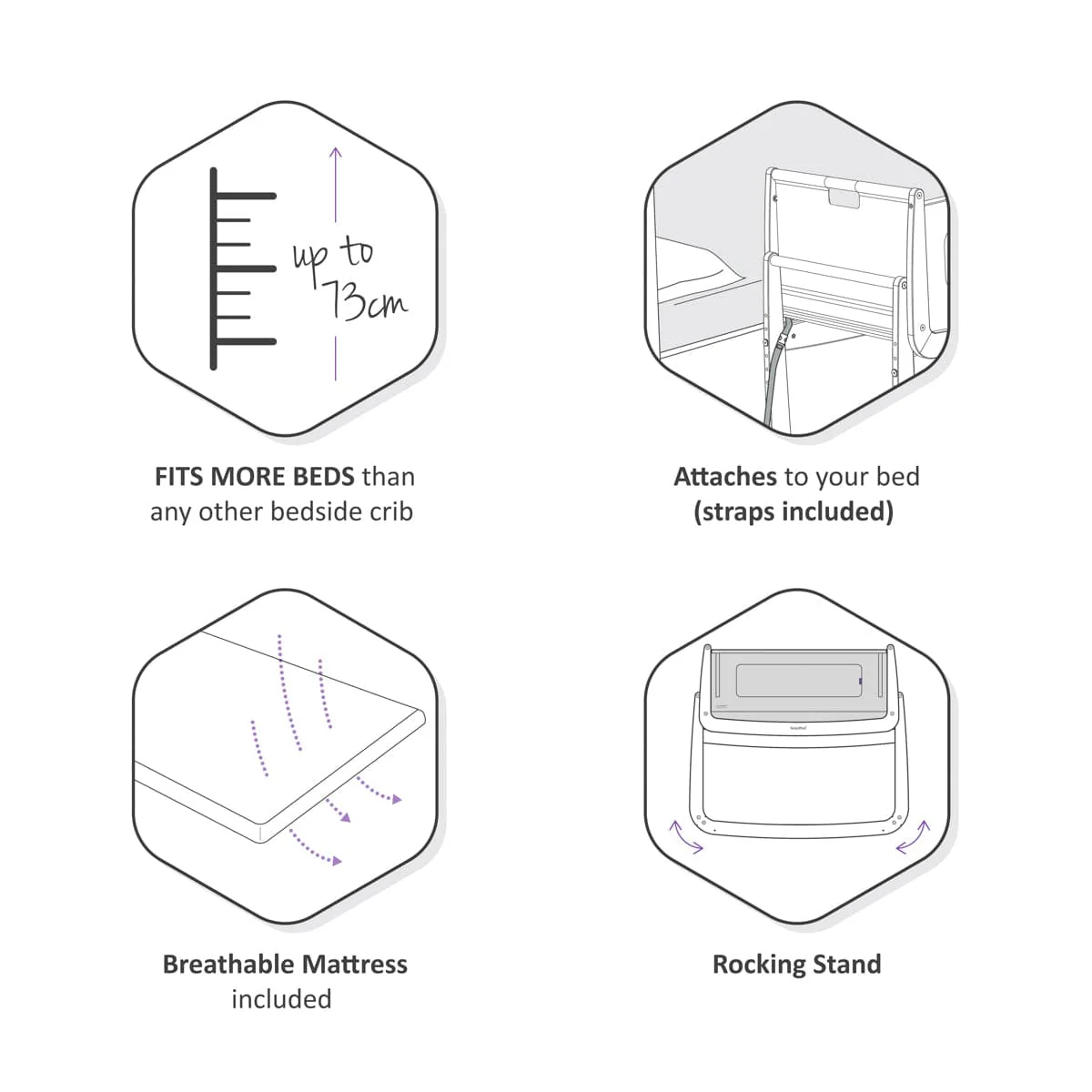 SnuzPod4 Bedside Crib Bundle - Dusk - Image 8