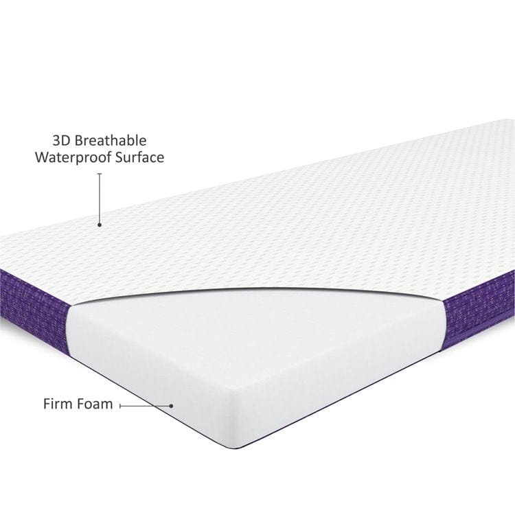 SnuzSurface Air Crib Mattress Snuzpod5, Snuzpod3 and SnuzPod Studio - Image 3