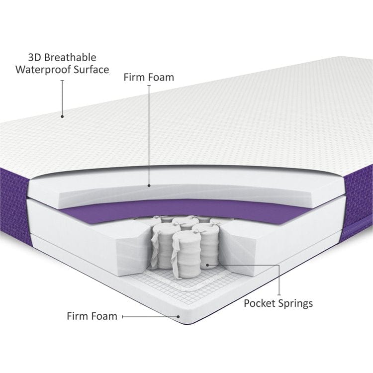 SnuzSurface Max Junior Mattress Euro 90x200cm - Image 3